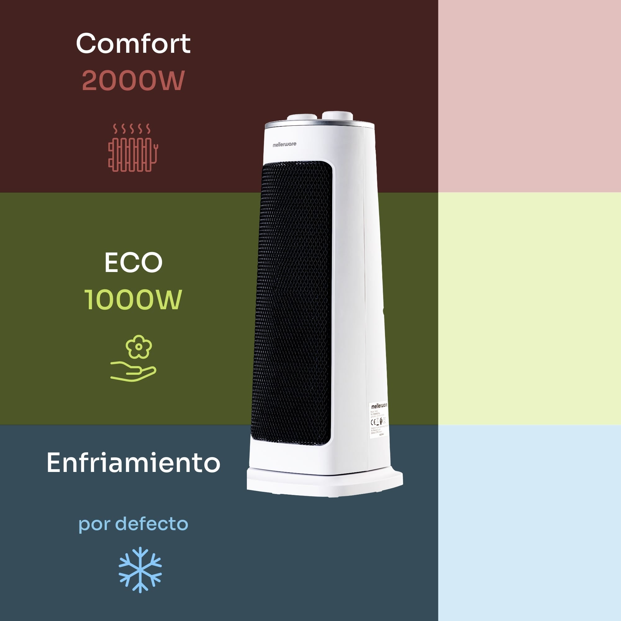Aquecedor cerâmico oscilante Mellerware - Homy! 2000W | 3 funções (incluindo ventilador) | Termostato ajustável | Desligamento automático | <40dB | Co - 3